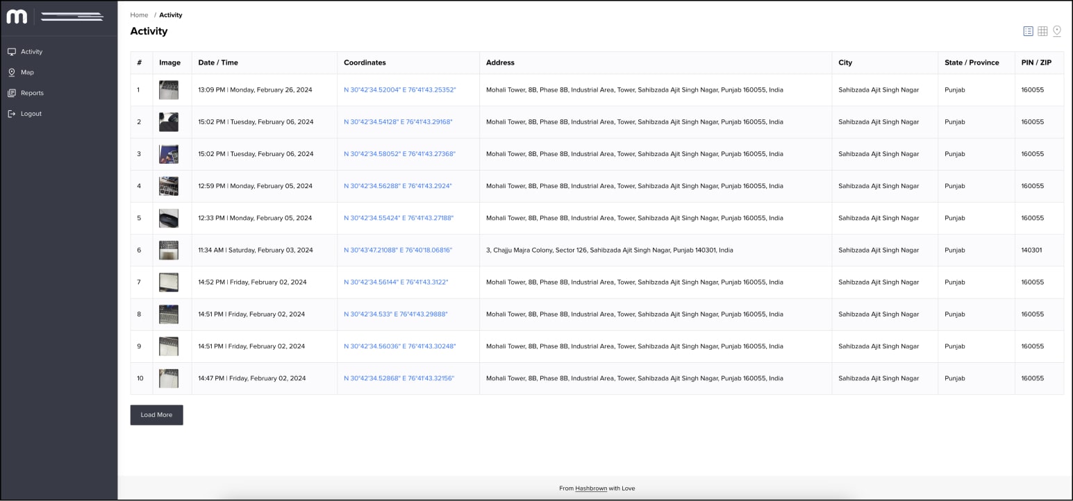 Monitor Multiple Campaigns