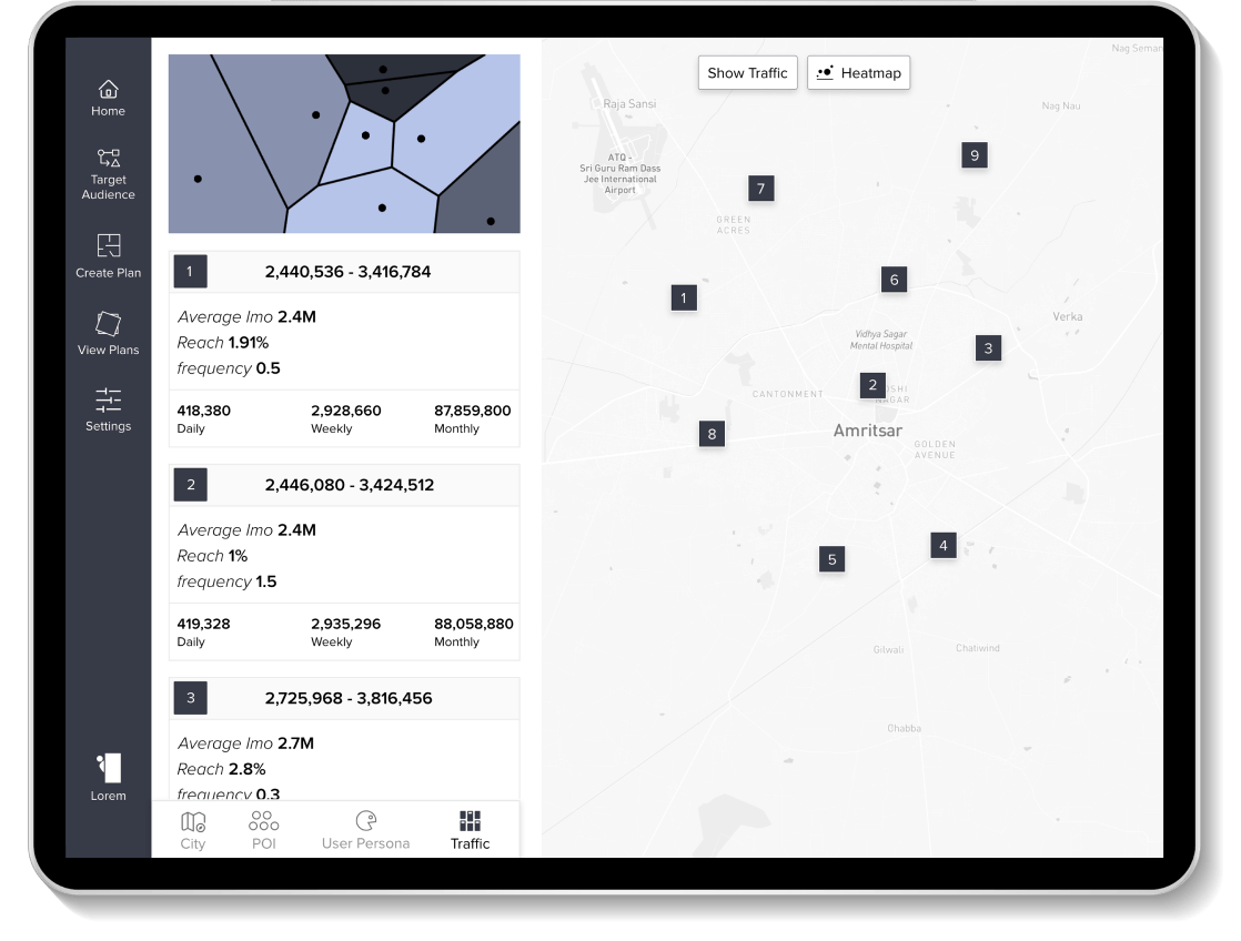Traffic Analysis